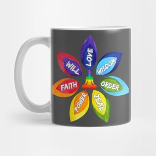 Wisdom wheel of Divine Order Mug